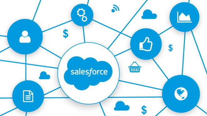 Salesforce consultant | salesforce consulting companies