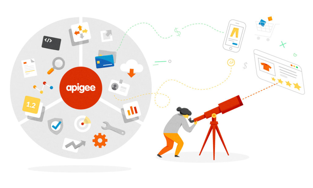 Apigee Edge – Changing the Way the Businesses Work